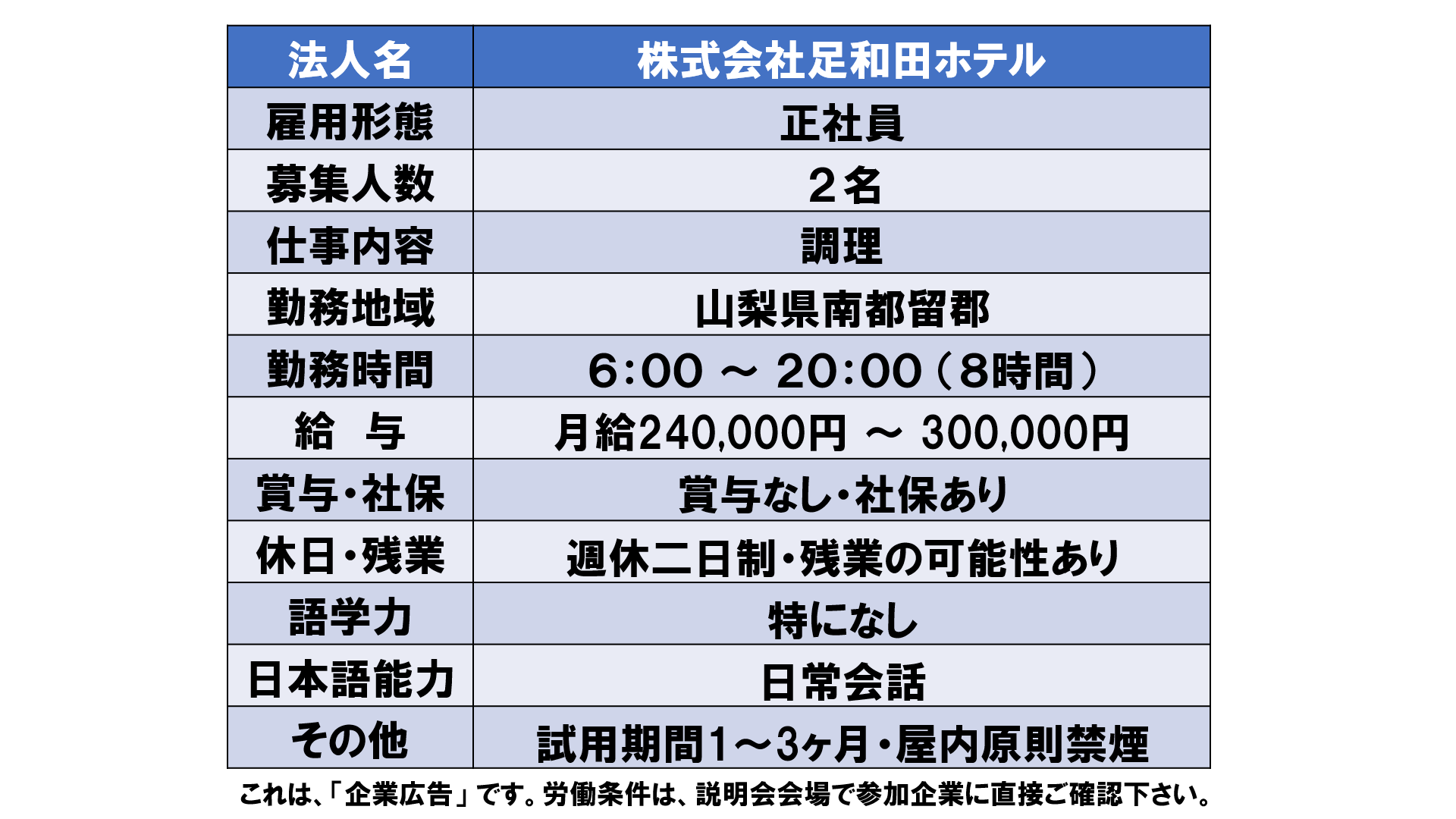 仕事、バイト、正社員